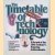 The Timetable of Technology
Patrick - a.o. Harpur
€ 10,00 The Timetable of Technology
Patrick - a.o. Harpur
€ 10,00