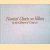 Nautical Charts on Vellum in the Library of Congress door Walter W. Ristow e.a.
