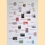 Was dat 't? . . . Dat was 't! Haags Gemeentemuseum Den Haag 1977-2002: een bundel museumimpressies
Adriaan Bontebal e.a.
€ 15,00 Was dat 't? . . . Dat was 't! Haags Gemeentemuseum Den Haag 1977-2002: een bundel museumimpressies
Adriaan Bontebal e.a.
€ 15,00