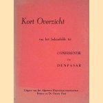 Kort overzicht van het behandelde ter conferentie te Denpassar
diverse auteurs
€ 8,00 Kort overzicht van het behandelde ter conferentie te Denpassar
diverse auteurs
€ 8,00