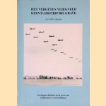 Het vergeten vliegveld Keent / Airstrip B82 Grave: Oorlogsgeschiedenis op de grens van Gelderland en Noord-Brabant *GESIGNEERD*
W.F.J. Boeijen
€ 20,00 Het vergeten vliegveld Keent / Airstrip B82 Grave: Oorlogsgeschiedenis op de grens van Gelderland en Noord-Brabant *GESIGNEERD*
W.F.J. Boeijen
€ 20,00