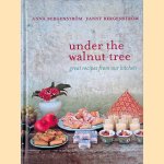 Under the Walnut Tree: great recipes from our kitchen
Anna; Fanny Bergenström Bergenström
€ 25,00 Under the Walnut Tree: great recipes from our kitchen
Anna; Fanny Bergenström Bergenström
€ 25,00