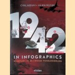 1942 in infographics
Cyril Azouvi e.a.
€ 15,00 1942 in infographics
Cyril Azouvi e.a.
€ 15,00