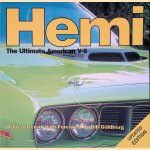 Hemi: The Ultimate American V-8
Robert Genat
€ 8,00 Hemi: The Ultimate American V-8
Robert Genat
€ 8,00