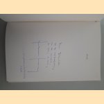 IJsland *GESIGNEERD* door Claude van de Berge IJsland *GESIGNEERD* door Claude van de Berge