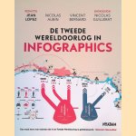 De Tweede Wereldoorlog in infographics door Jean Lopez e.a.