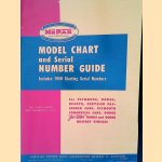 Model Chart and Serial Number Guide: includes 1950 Starting Serial Numbers for Plymouth, Dodge, Desoto, Chrysler Passenger Cars, Plymouth Commercial Cars, Dodge "Job-Rated" Trucks and Dodge Military Vehicles door Mopar