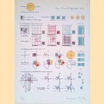 Nausica Pastra 1921-2011: Retrospective Exhibition door J. Muschik e.a.