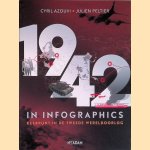 1942 in infographics door Cyril Azouvi e.a.