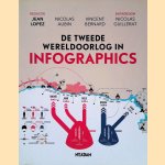 De Tweede Wereldoorlog in infographics door Jean Lopez e.a.
