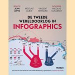 De Tweede Wereldoorlog in infographics door Jean Lopez e.a.
