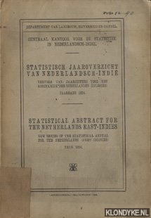 Diverse auteurs - Statistisch jaaroverzicht van nederlandsch-Indi. Vervolg van: jaarcijfers voor het Koninkrijk der Nederlanden (Kolonin) - Jaargang 1924 / Statistical abstract for the Netherlands East-Indies. New series of the statistical annual for the Netherlands (Par