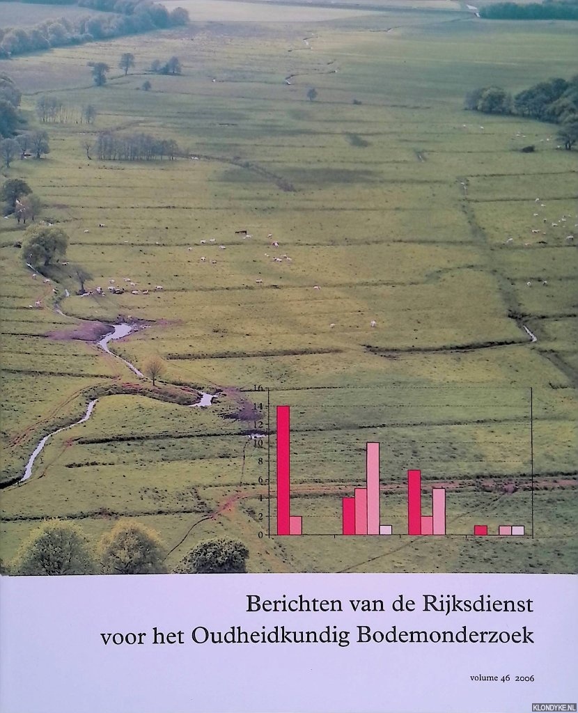Bazelmans, J.G.A. - a.o. - Berichten van de Rijksdienst voor het Oudheidkundig Bodemonderzoek. Volume 46 - 2006 / Proceedings of the State Service for Archaelogical Investigations in the Netherlands. Volume 46 - 2006