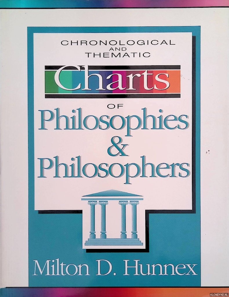 Hunnex, Milton D. - Chronological and Thematic Charts of Philosophies and Philosophers