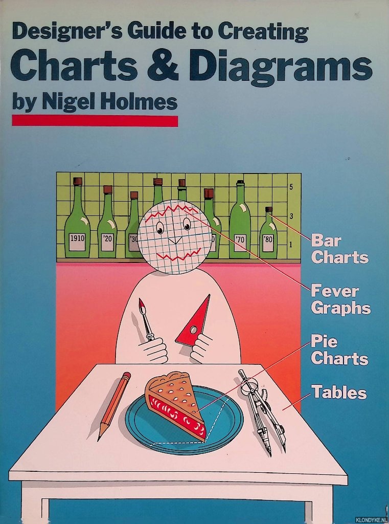 Holmes, Nigel - Designer's Guide to Creating Charts & Diagrams