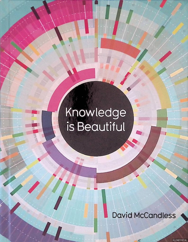 McCandless, David - Knowledge is Beautiful